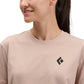 Pale Mauve