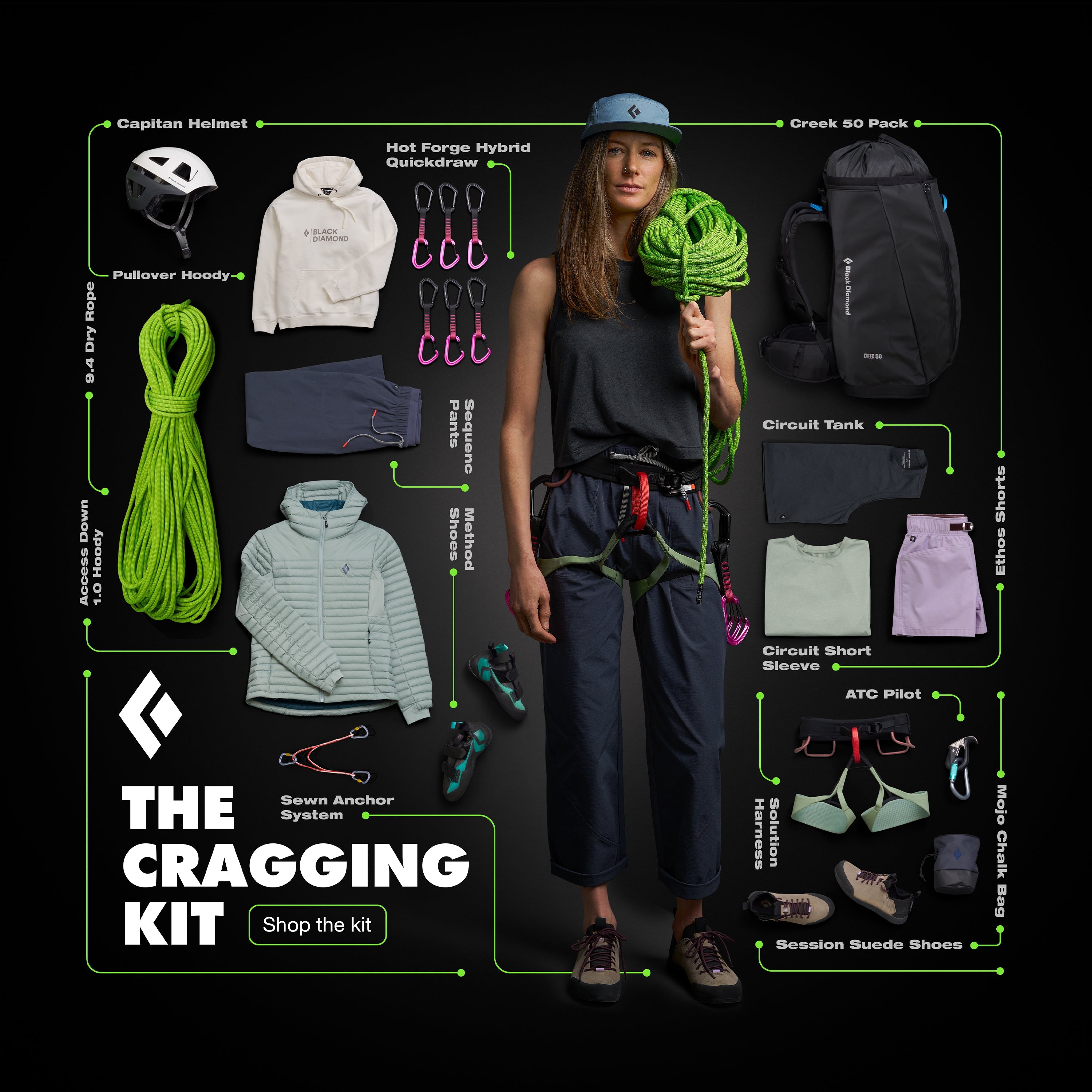 GlideLite Mohair Mix Kicker Skins – Black Diamond Europe