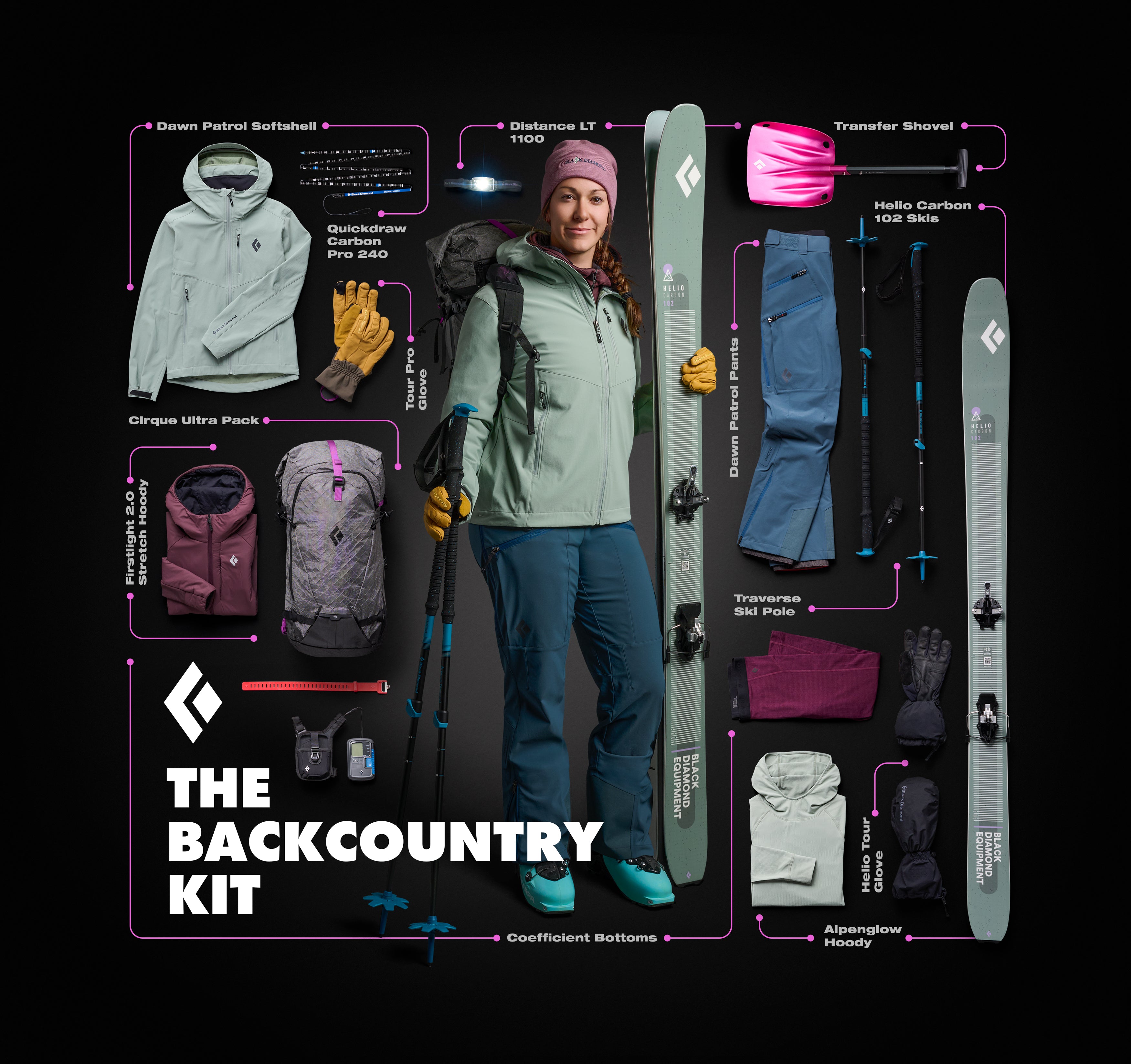 GlideLite Mohair Mix Kicker Skins – Black Diamond Europe