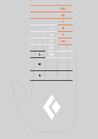 Diagram showing how to measure hand length for glove sizing
