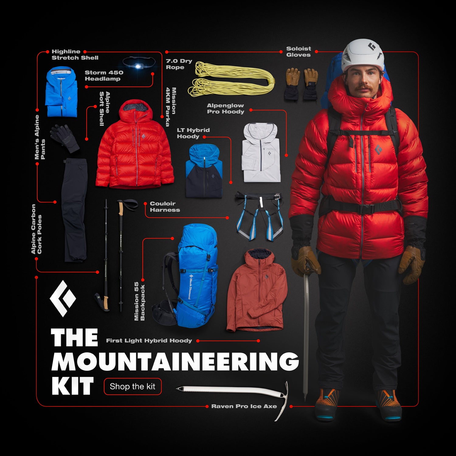 Black Diamond - Heavyweight Wooltech Gloves - Gants en test Black Diamond - Heavyweight Wooltech Gloves - Gants en test